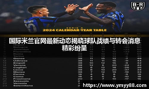 国际米兰官网最新动态揭晓球队战绩与转会消息精彩纷呈