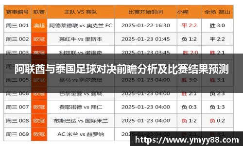 阿联酋与泰国足球对决前瞻分析及比赛结果预测